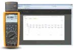 مولتی متر فلوک 289 Fluke