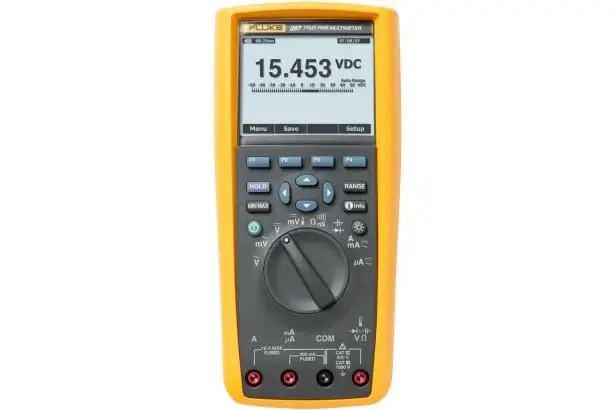 مولتی متر فلوک 287 Fluke